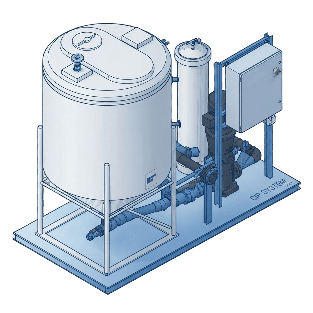 CIP Skid